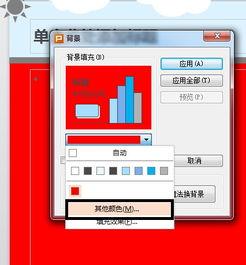 如何设置头条为红色背景,如何将头条文字背景变为醒目红色